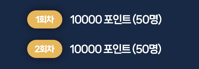 1회차 10000 포인트(50명) 2회차 10000 포인트(50명)