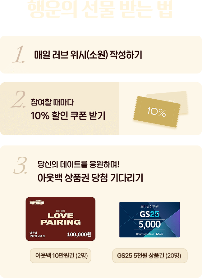 행운의 선물 받는 법