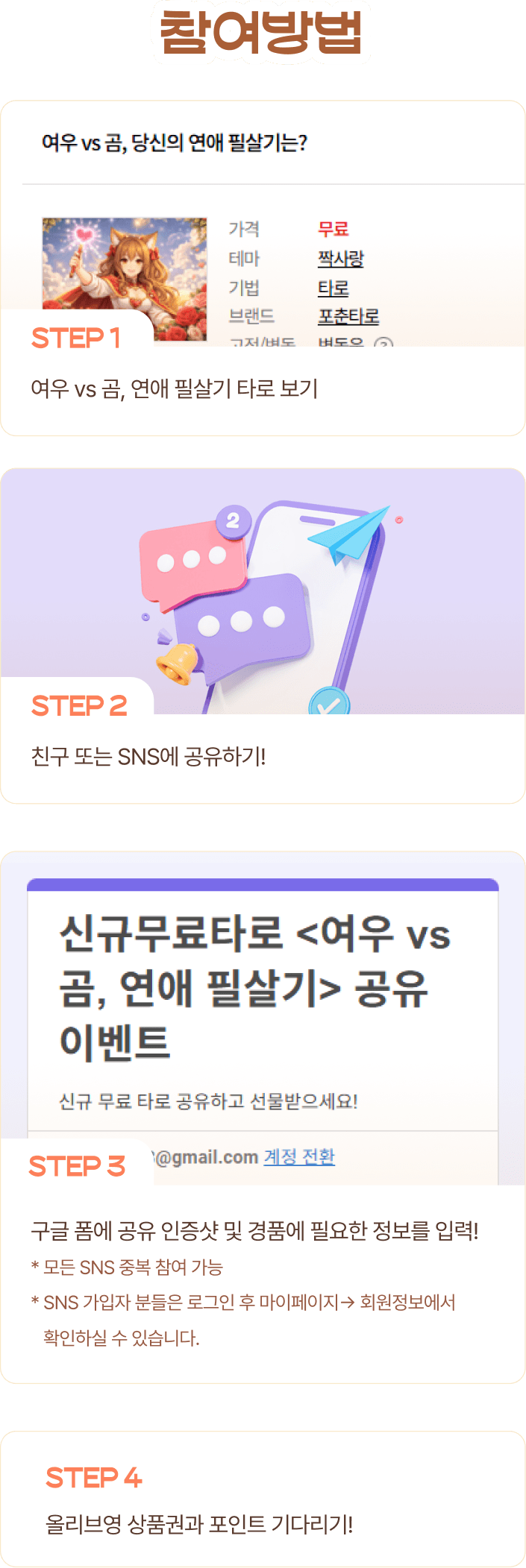 참여방법